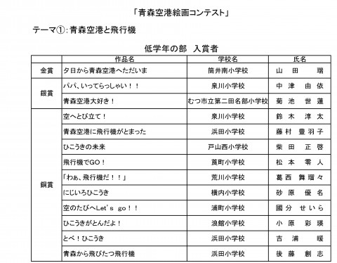 入賞者名簿1